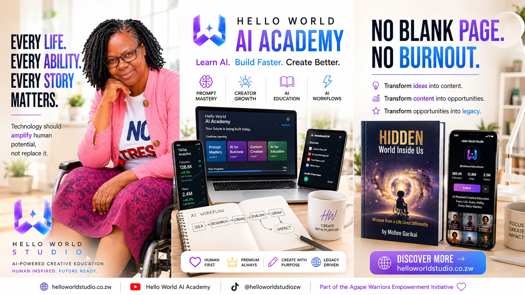 Hello World Studio AI Academy learning visual